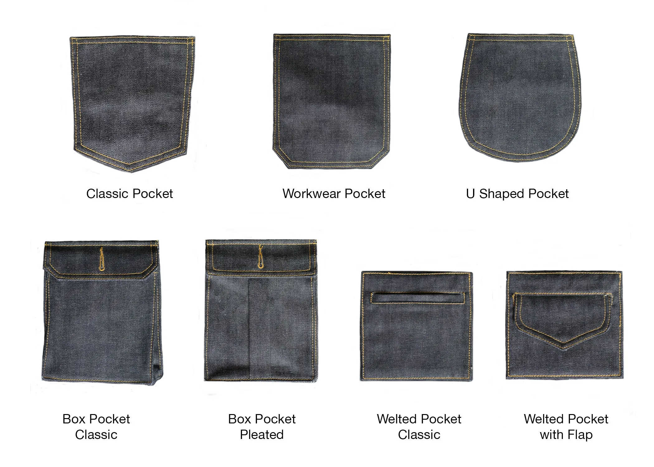 TWO TONE STRETCH SELVEDGE DENIM