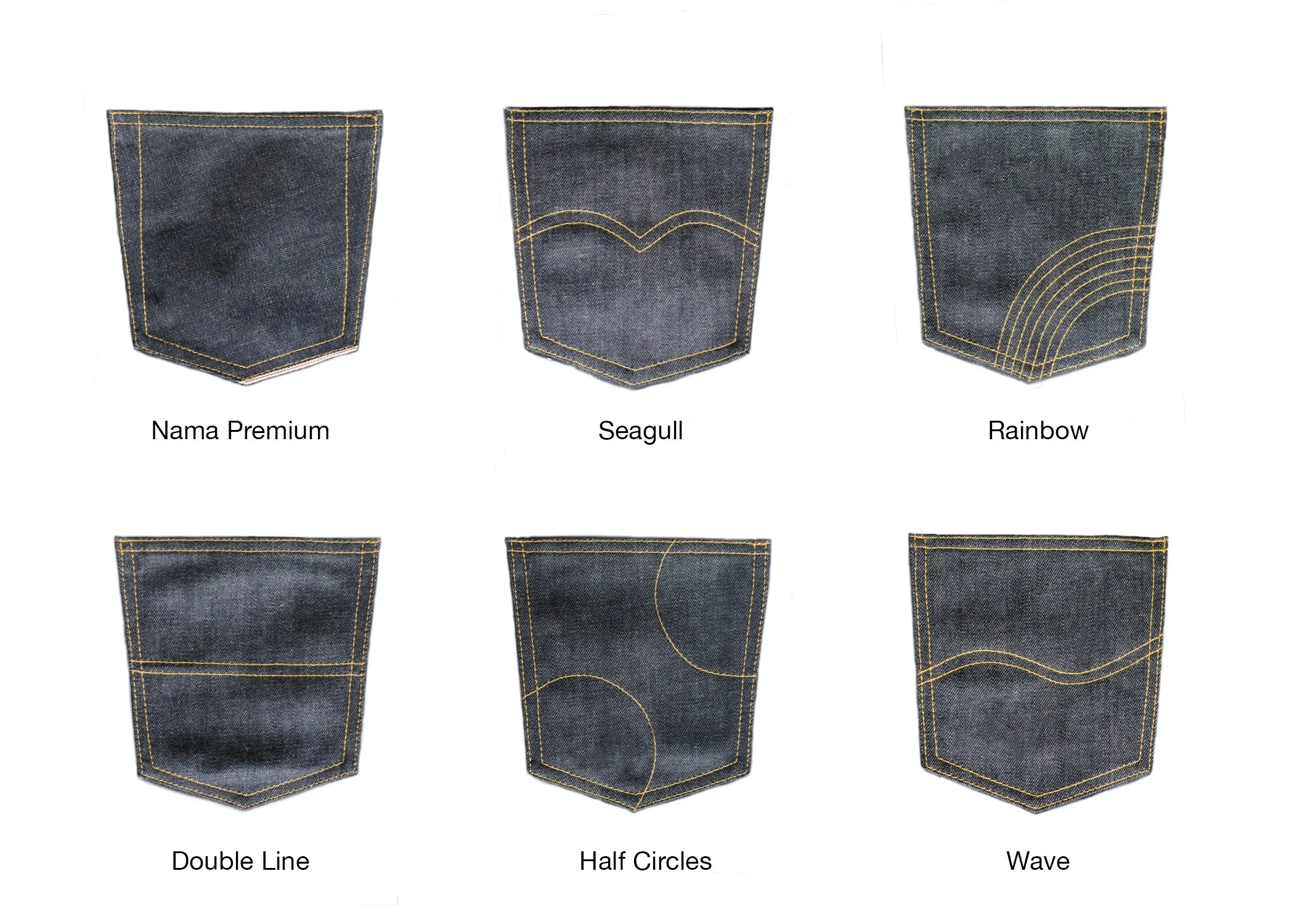 TWO TONE STRETCH SELVEDGE DENIM