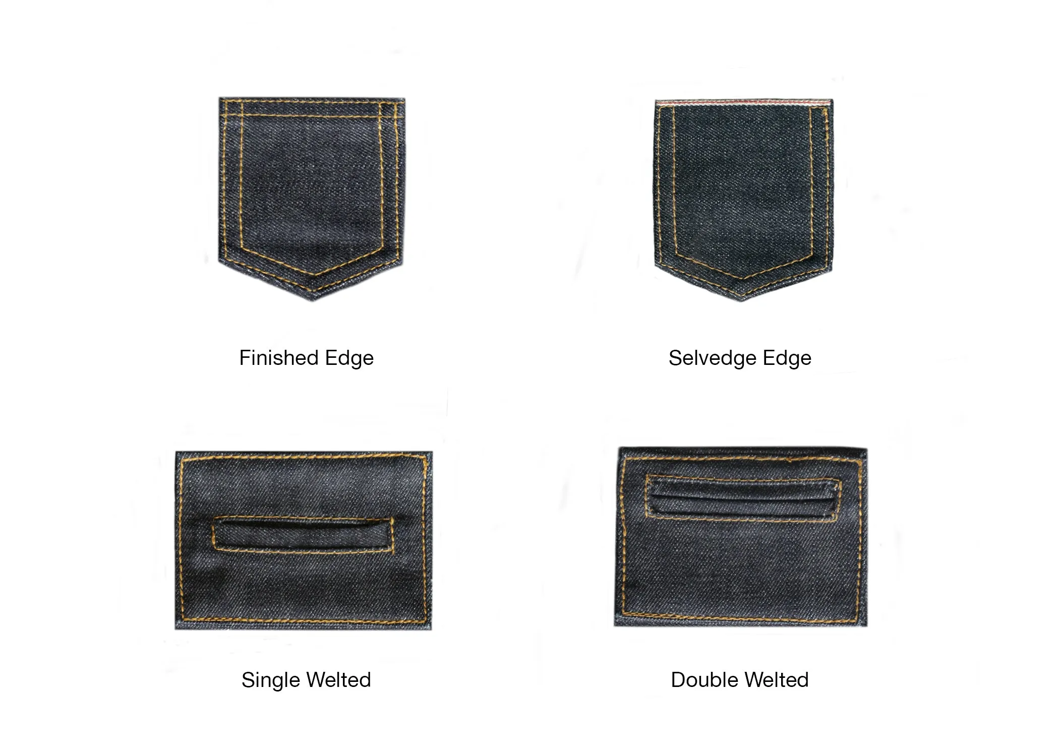 TWO TONE STRETCH SELVEDGE DENIM